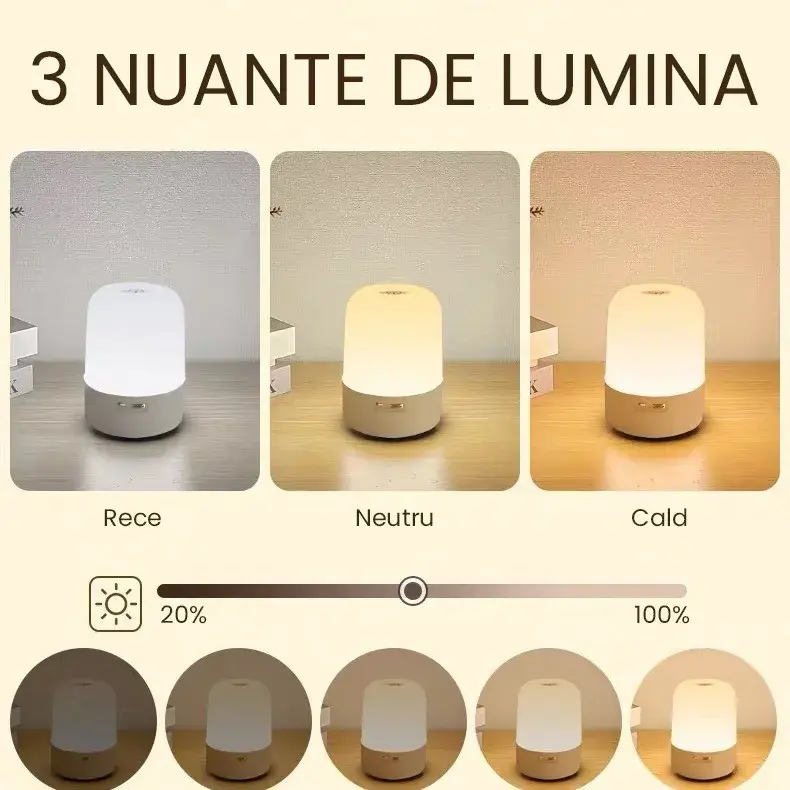 Lampa LED Reincarcabila, Control tactil, Lumina in 3 culori albe, Lampa pentru Dormitor, 16 Culori RGB, Lumina de Noapte in Camera Copiilor, 11 x 8 x 8 cm, Alb (6)