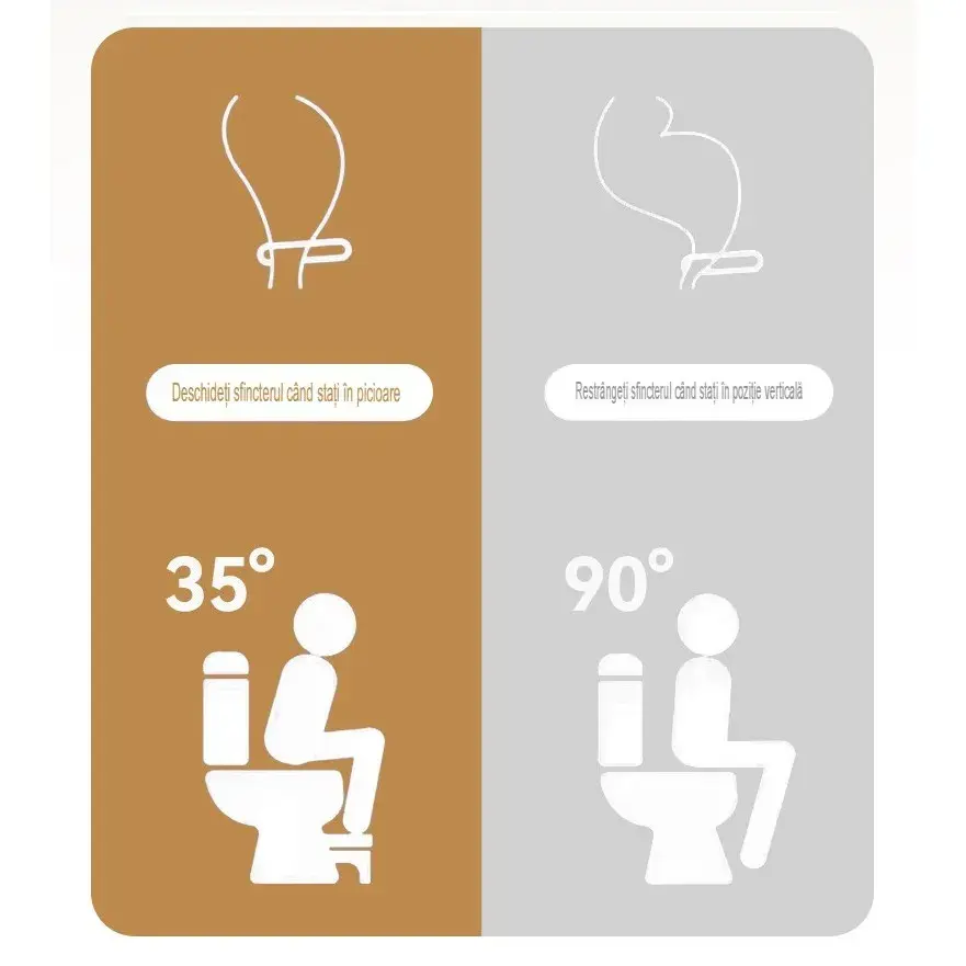 Scaunel WC, Tratament Impotriva Hemoroizilor si Constipatiei, Scaun Inaltator WC Copii, Suport Picioare WC, Taburet Inaltator Pozitia Corecta Ghemuit Pe WC, Plastic Rezistent, 17x22x38 cm, Albastru (2)