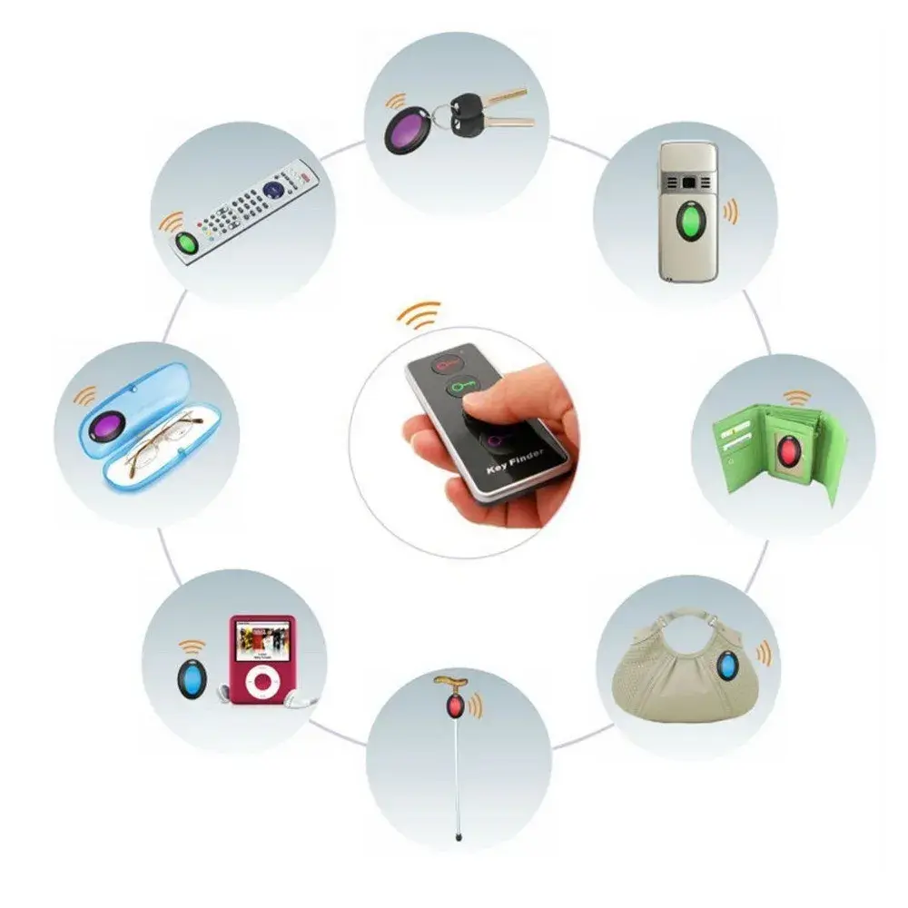 Dispozitiv Anti-Pierdere, 4 Receptoare cu Telecomanda, 120 (dB), Emitator cu Lanterna, Multicolor (6)