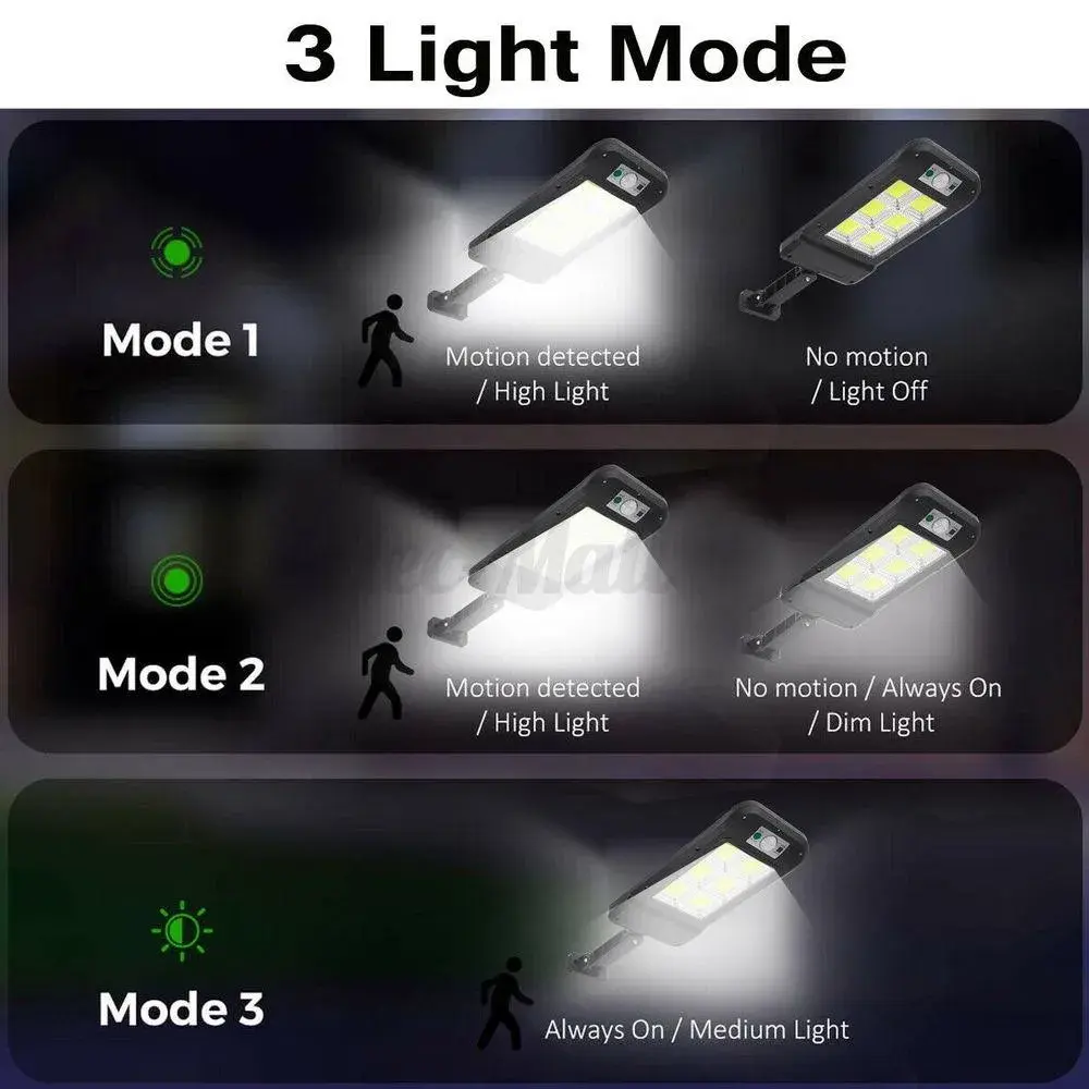 Lampa Solara De Exterior LED, 23 cm x 11.5 cm, 3072 Lumeni 128 COB LED 25.6 W - echivalent 205 W bec incadescent, IP65, Senzor de Miscare, Senzor de Lumina, 4 Grile, Alb Rece (4)