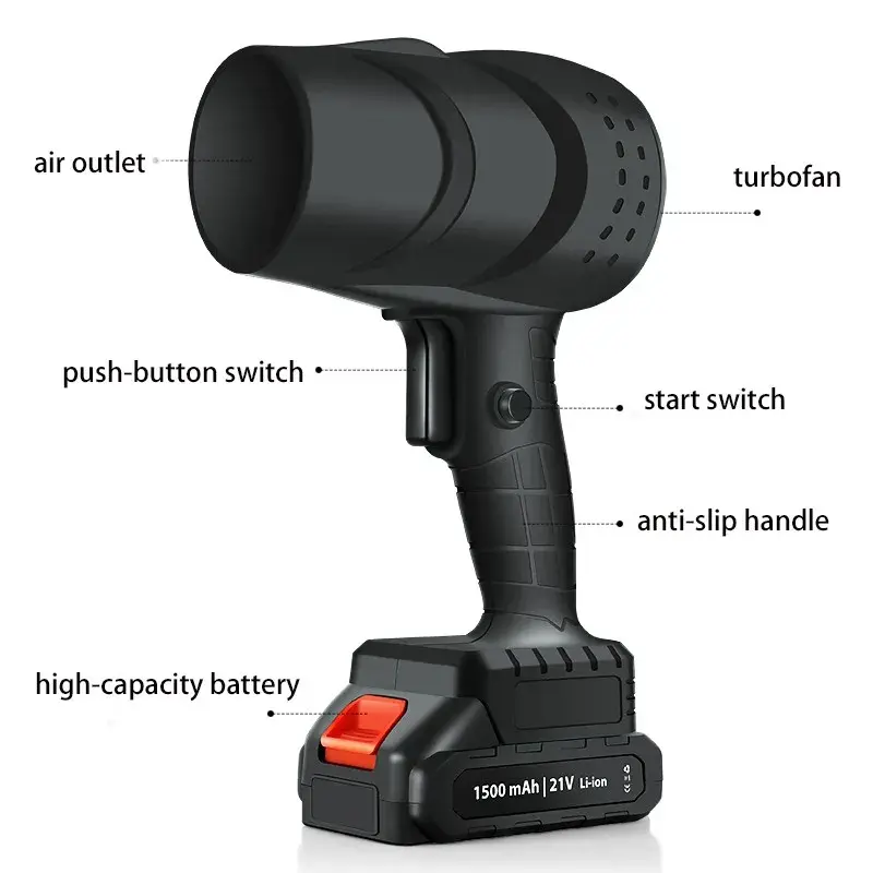 Suflanta de Aer Multifunctionala Portabila, Incarcare Auto, pentru Gratar, Masina, Indepartare Frunze si Praf, 1500 mAh, Viteta de Rotatie 25000 RPM, 2 Baterii de Li si Incarcator, Negru (2)