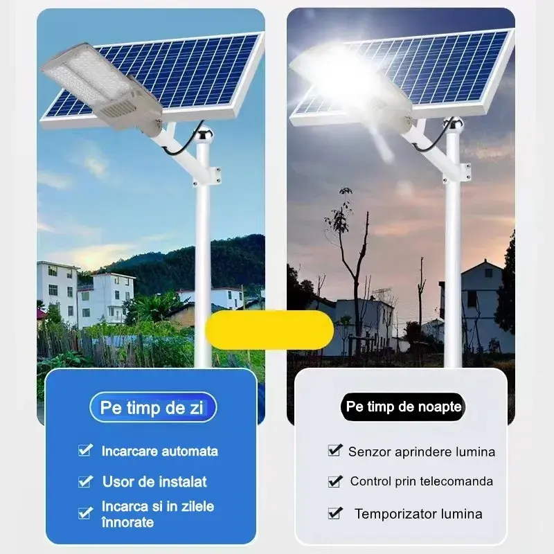Lampa solara stradala, pentru curte sau strada, cu doua grile, finisaj mat, rezistent la apa, montare prin fixare, senzor lumina, baterie de litiu, IP65, lumina rece, putere (4)