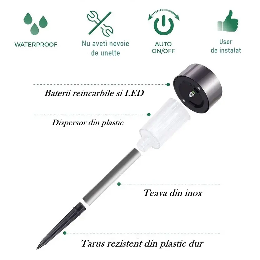 Lampa solara LED de Gradina, Set 12 Bucati, Dispersor normal, putere 0.06W, Rezistenta IP 44, Lumina Alba Rece, 29 x 4.5 x 4.5 cm, Argintiu (6)