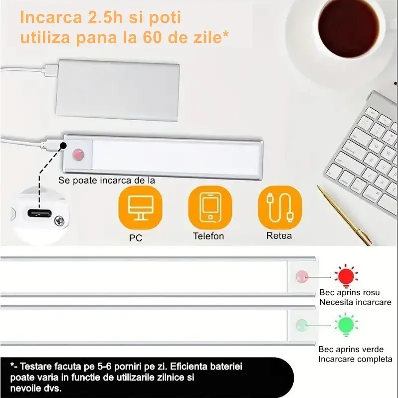 Lampa LED cu Senzor de Lumina si Miscare (5)