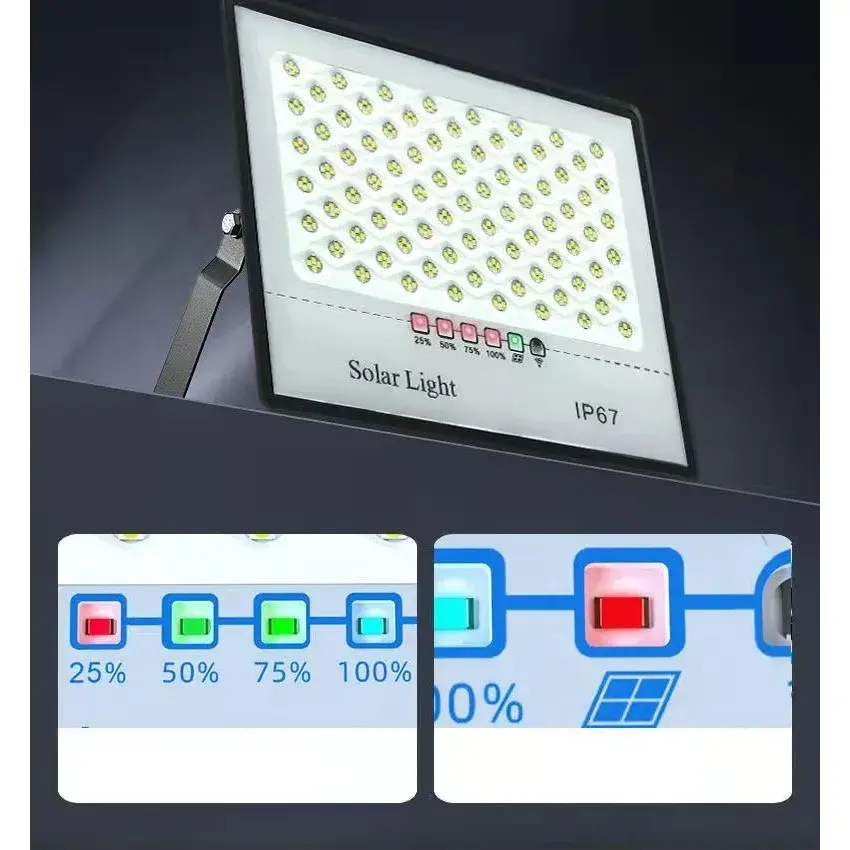 Set 2 proiectoare LED cu Panou Solar, Senzor de miscare, Telecomanda, Waterproof, 322*2 LED-uri incorporate, 200W, 30*24 cm, IP67, Design Modern, Negru (2)